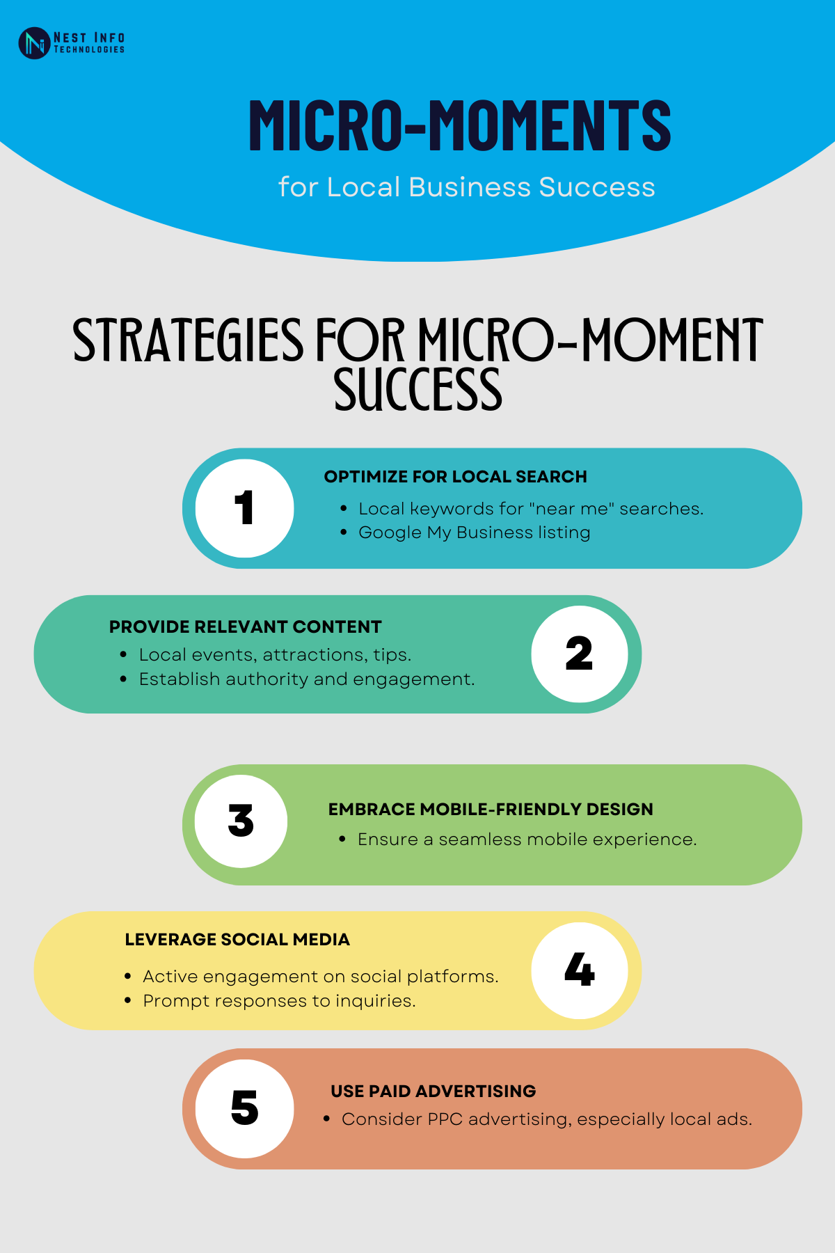 strategies for micro moment success-infographic